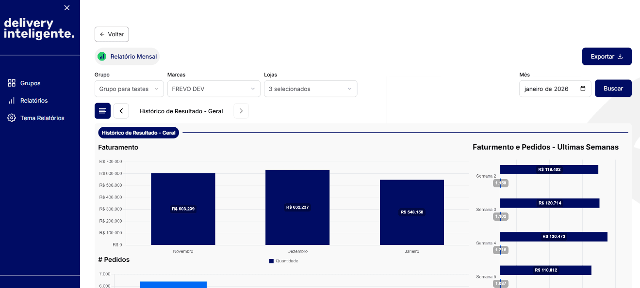 Dashboard slide 1